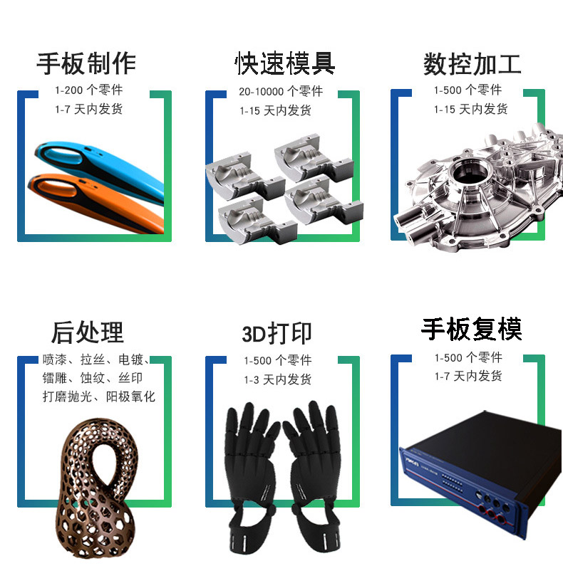 產(chǎn)品種類(lèi)列表 .jpg 產(chǎn)品種類(lèi)列表 .jpg